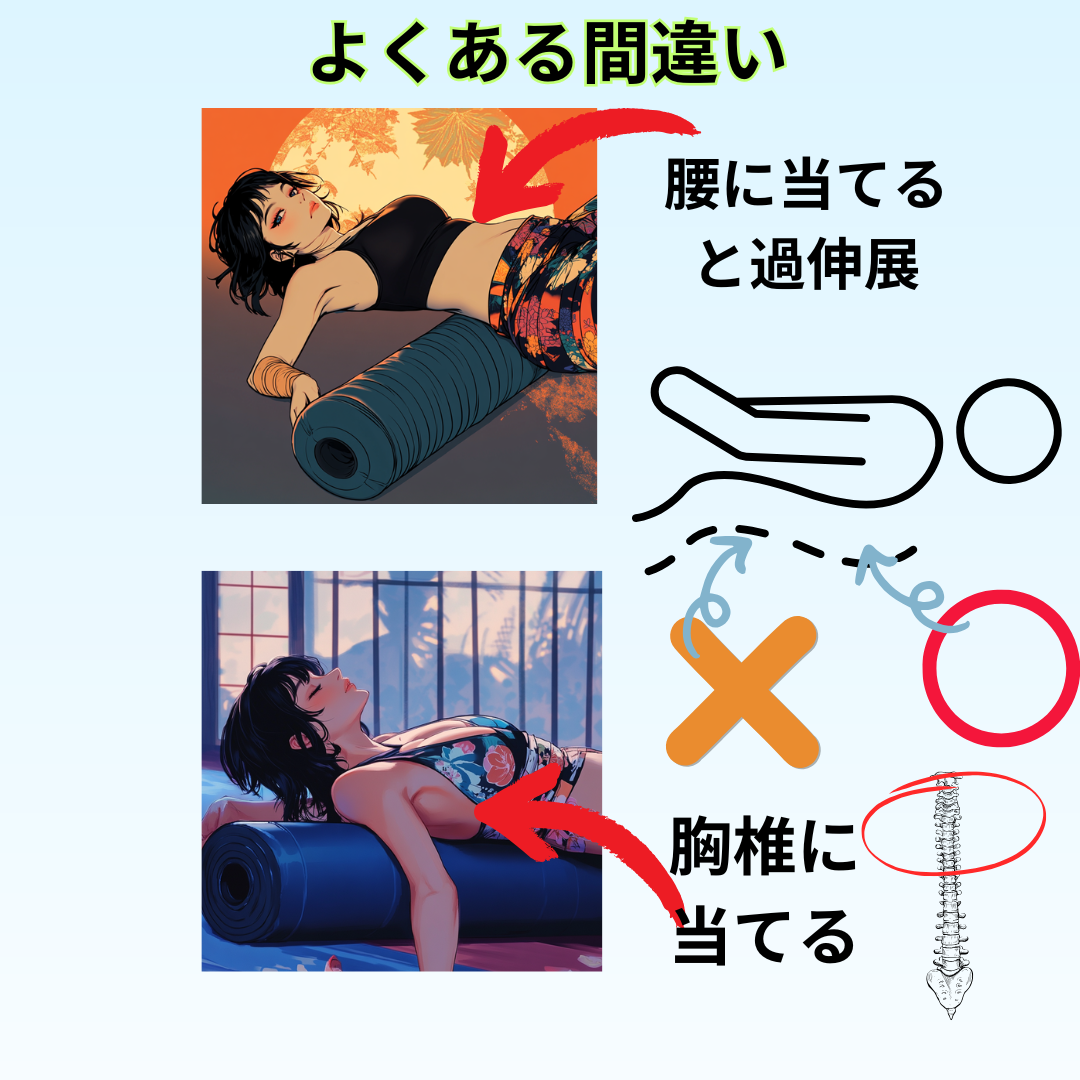 ストレッチポール　よくある間違い　腰に当てると過伸展　胸椎に当てる