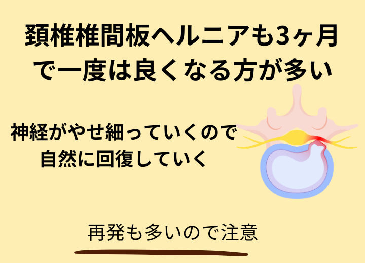 頸椎椎間板ヘルニア　痛みを和らげる方法