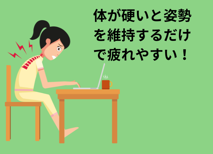 姿勢には体が柔らくする必要性がある