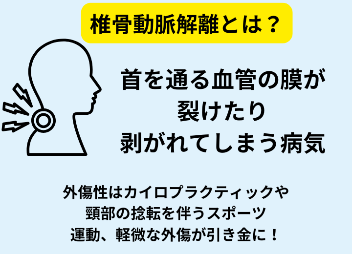 頚椎椎間板ヘルニアの首の痛み外傷性　カイロプラクティック