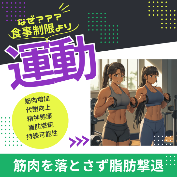 運動指導でダイエットをしたい方の画像