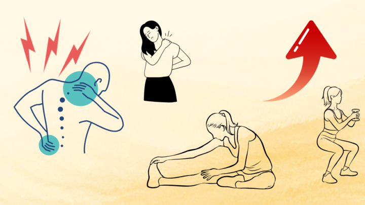 肩こり腰痛から筋トレストレッチまでの健康改善プロセスを示すイラスト