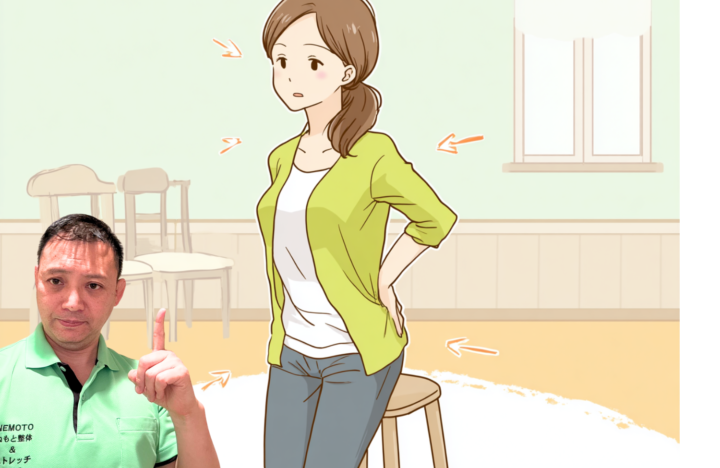 腰に手を当てている４０代女性