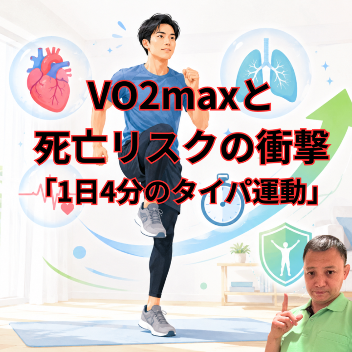 VO2maxと死亡リスクの衝撃｜「1日4分のタイパ運動」の画像