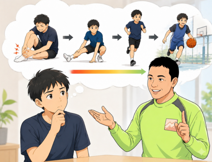 説明をしている男性