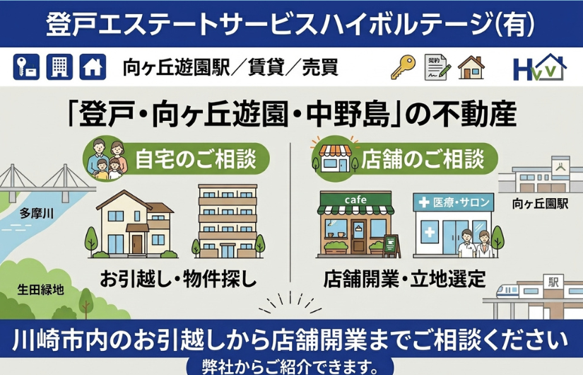 登戸エステートサービス ハイボルテージ