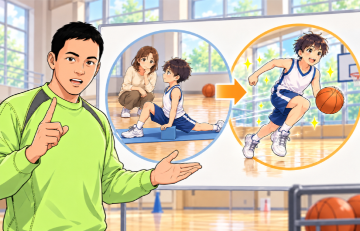 前後開脚をしている男性